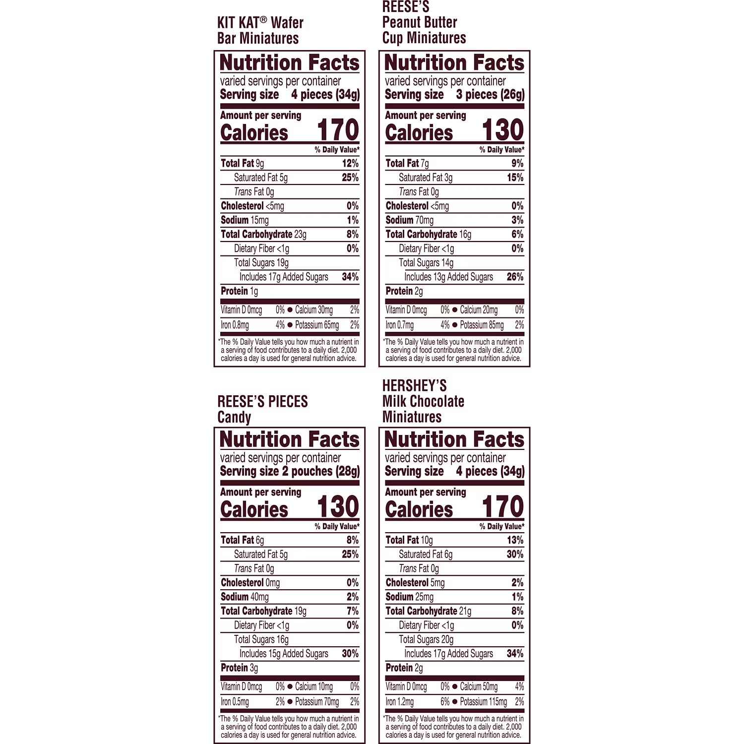 HERSHEY’S KIT KAT REESE’S Assorted Candy Party Pack 30.05 oz Bulk Bag
