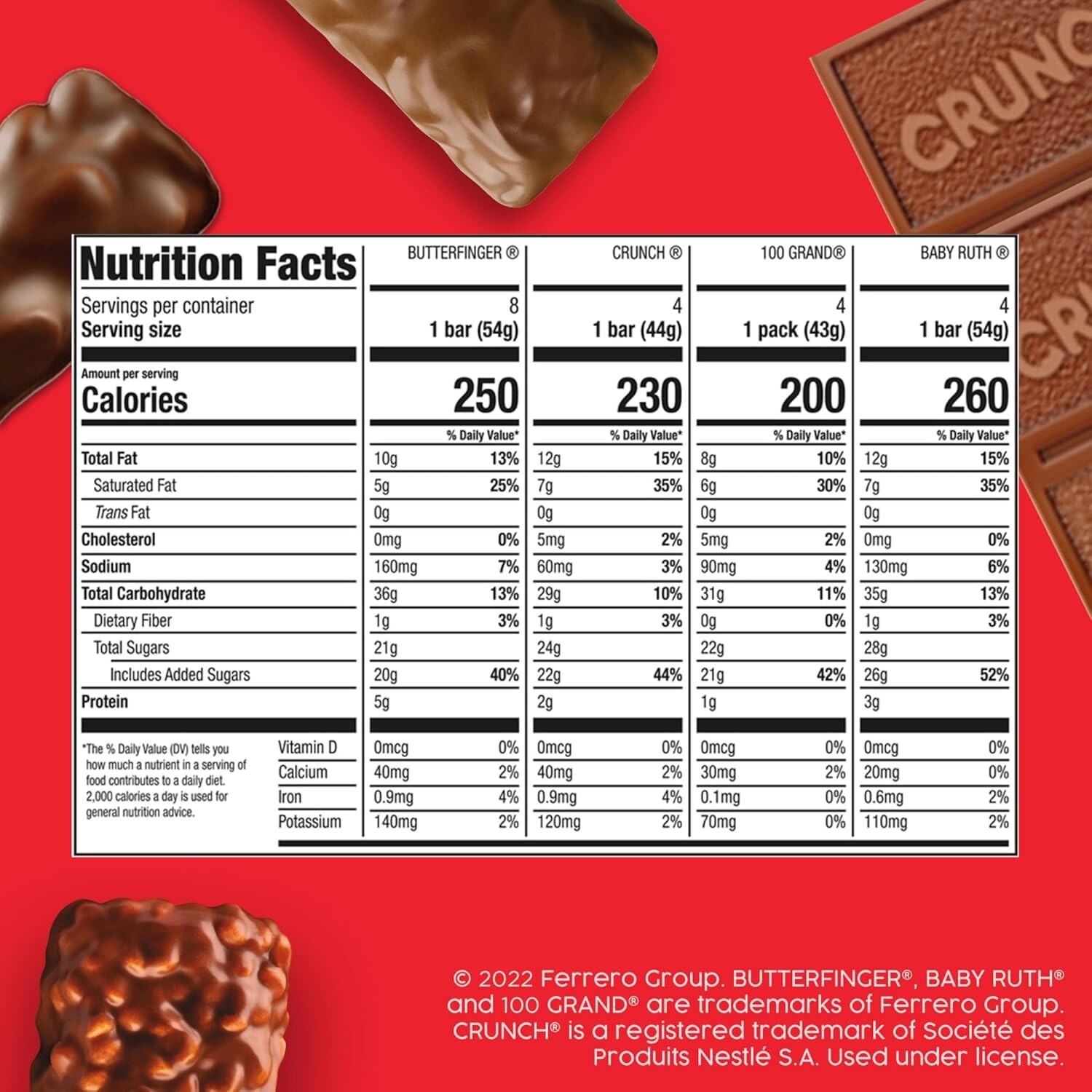 Satisfying Assorted Candy Bars – 28 Count Full Size Selection for Every Occasion
