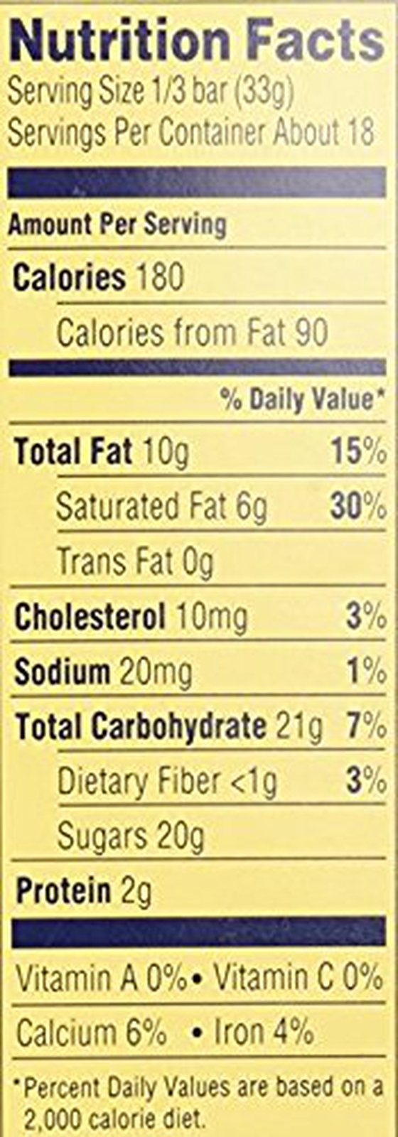 TOBLERONE ( 2 Pack )6-3.52oz ( 12 Total Bars ) Of Each Of SWISS MILK CHOCOLAT…