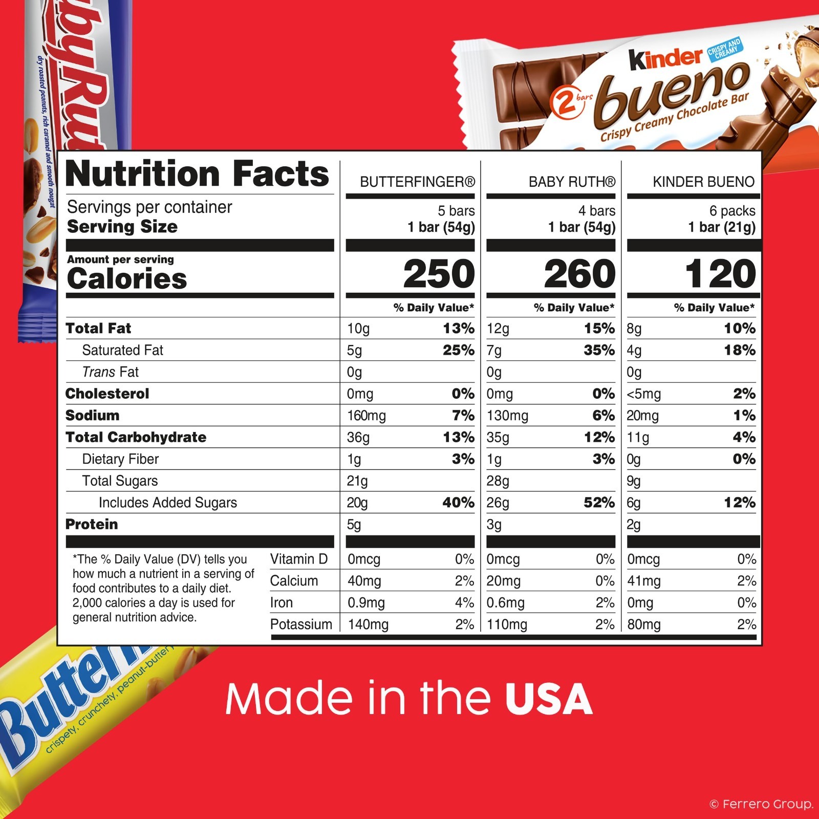Assorted Full Size Candy Bars Variety Mix – Butterfinger, Baby Ruth, Kinder Buen