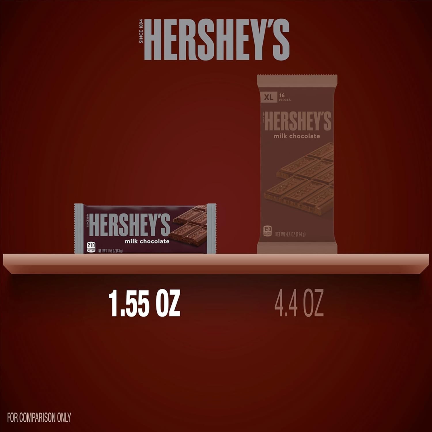 Milk Chocolate Candy Bars, 1.55 oz 36 Count