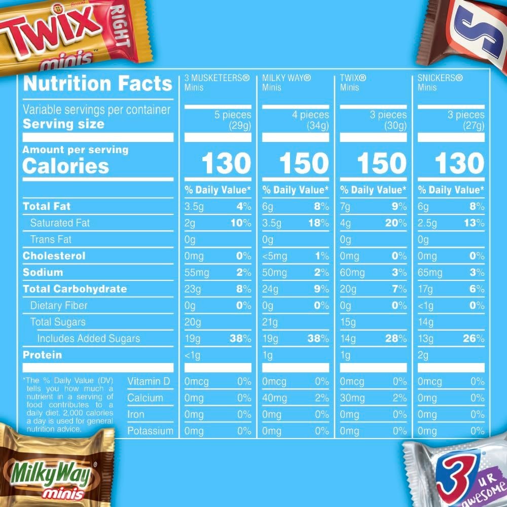 Mini Chocolate 19.49 Oz Bulk Bag Assortment Snickers Twix Milky Way 3 Musketeers