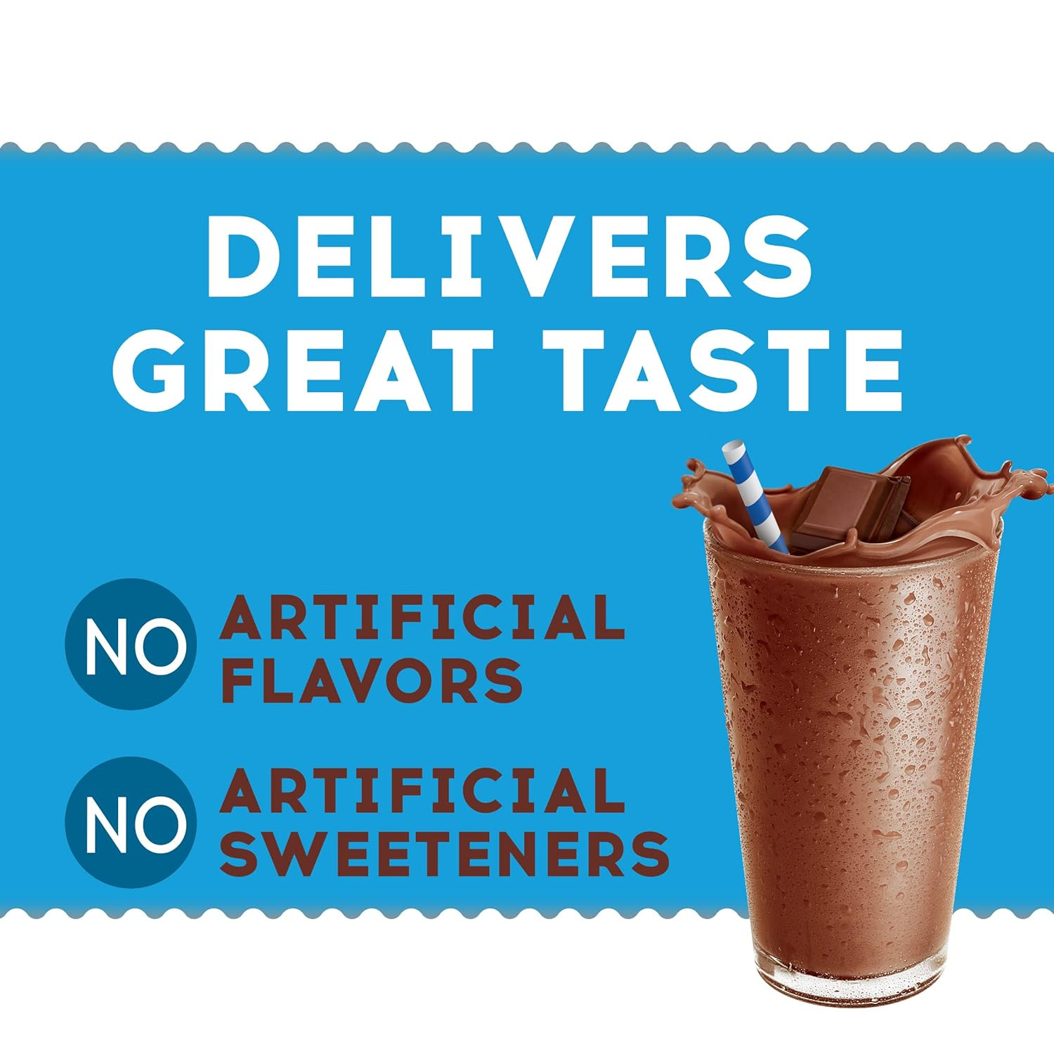 Rich Chocolate Milk Mix 18 Oz. Canister (Pack of 4)