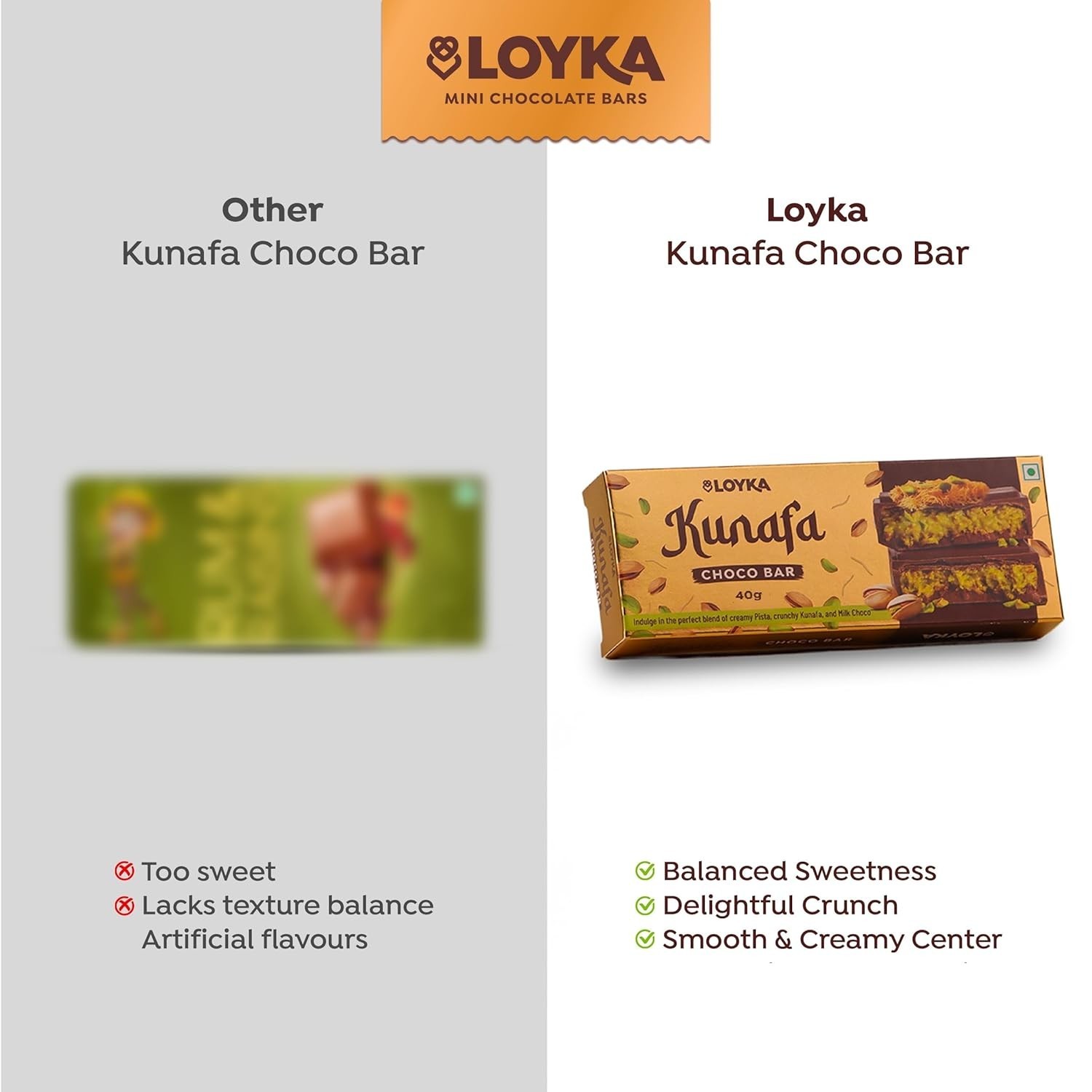 LOYKA DUBAI KUNAFA CHOCOLATE BAR 40G