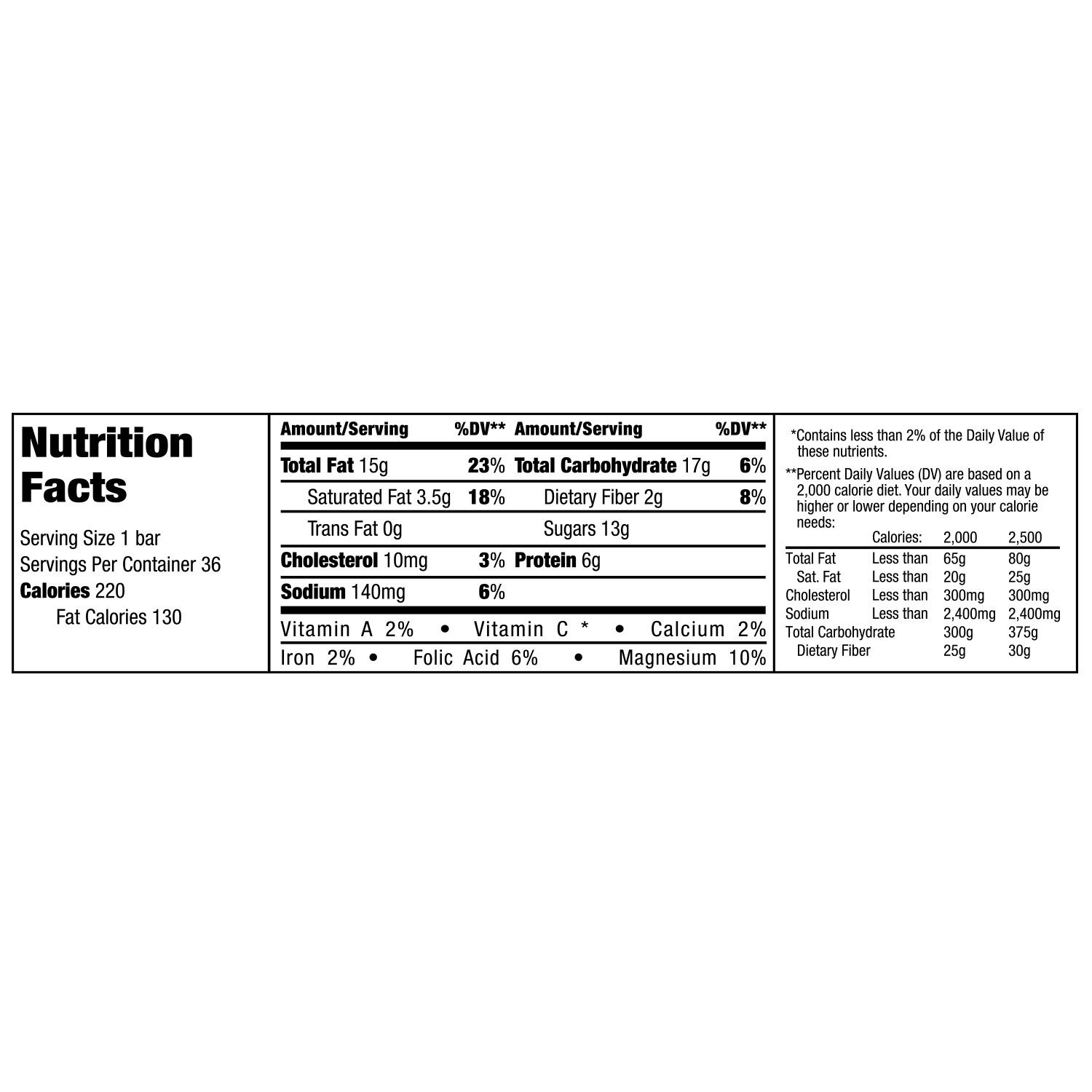 MUNCH Peanut Bar Singles Size 1.42-Ounce Bar (36 Count) Limited Edition