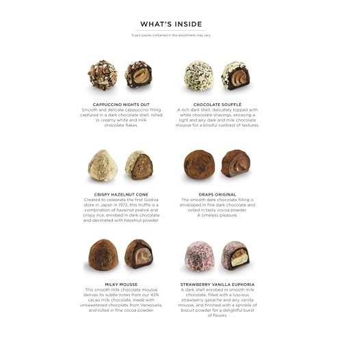 Gourmet Spring Chocolate Gift Box – 15 Pc Belgian Dark & Milk Truffles, Kosher
