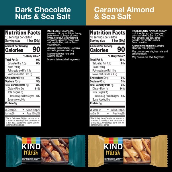 Minis Dark Chocolate & Caramel Almond – 14oz/20ct