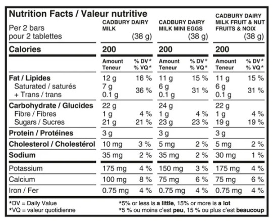 Cadbury Dairy Milk, Assorted Chocolate Mini Bars, 19pc 324g (2 Pack)