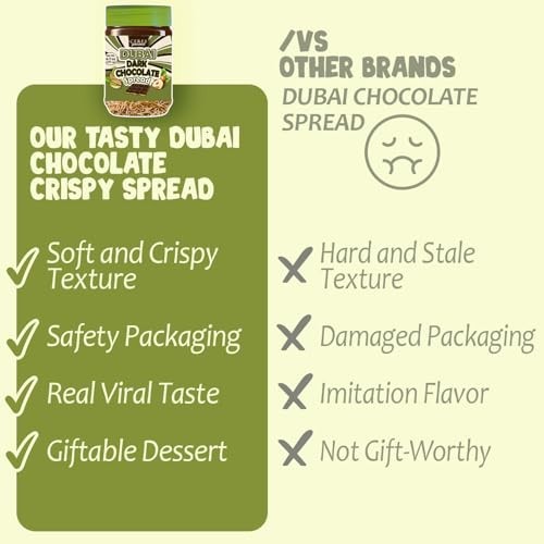 Gourmet Dark Chocolate Spread 9.7 oz – Luxury Pistachio Dip & Gift Treat