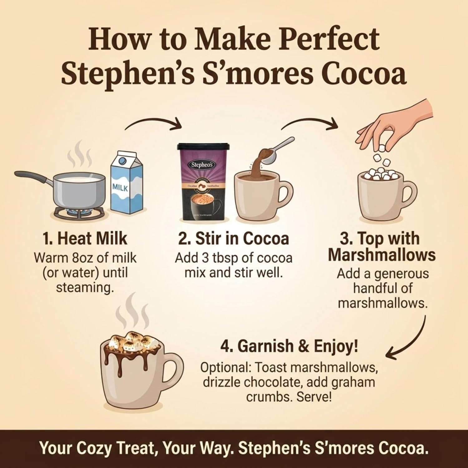 Stephen’S Milk Chocolate Marshmallow Hot Cocoa Mix, Smooth & Creamy Gourmet Hot