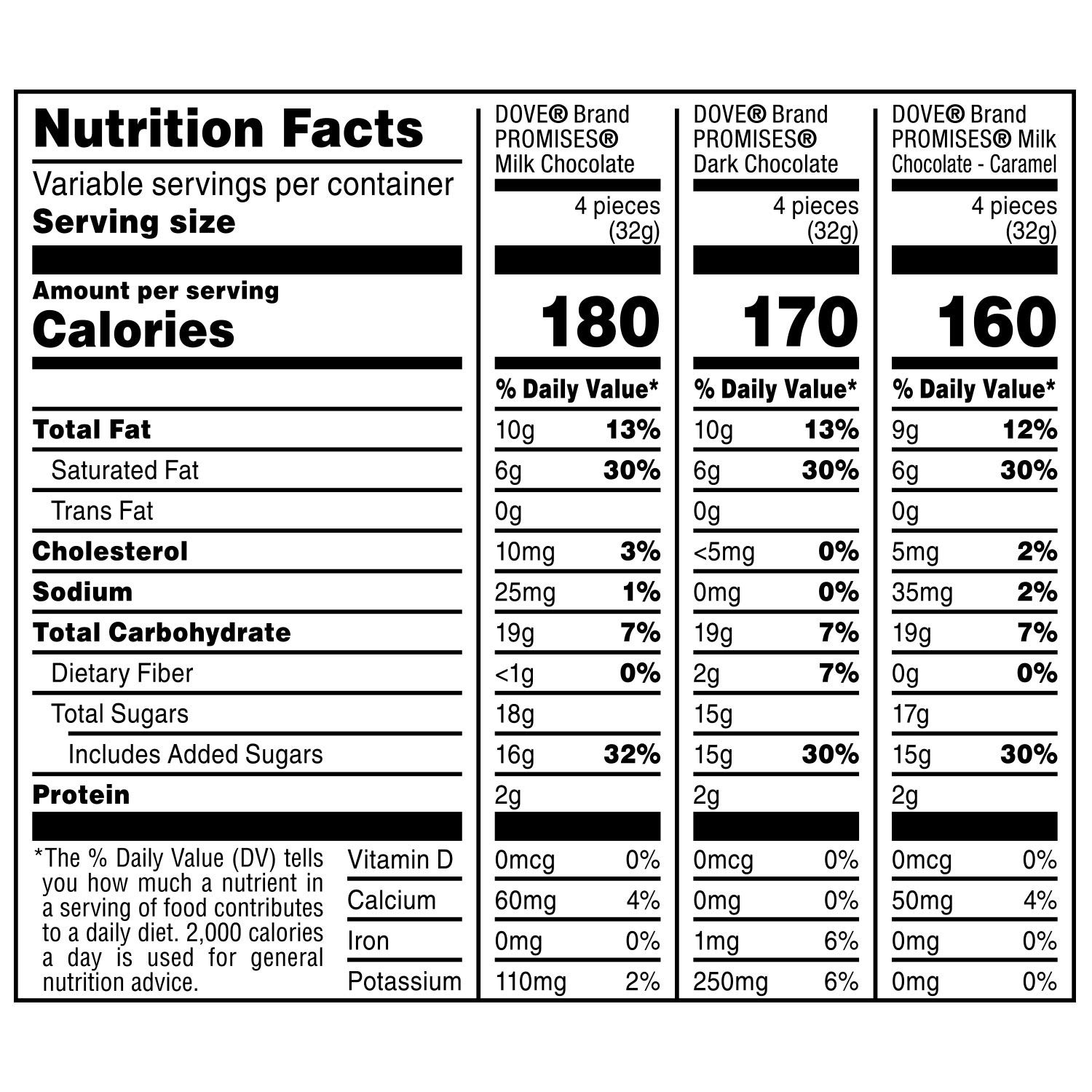 DOVE PROMISES Valentine’s Day Chocolate Mix 43.07oz Bag – 150 Pieces