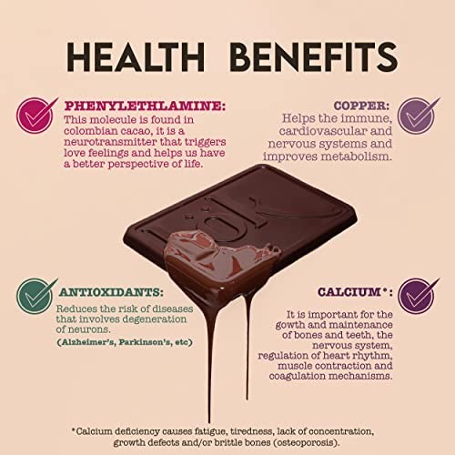 Dark Chocolate Bar 100% Cacao | Fair Trade, Vegan, Sugar-Free, Keto, Gluten-Free