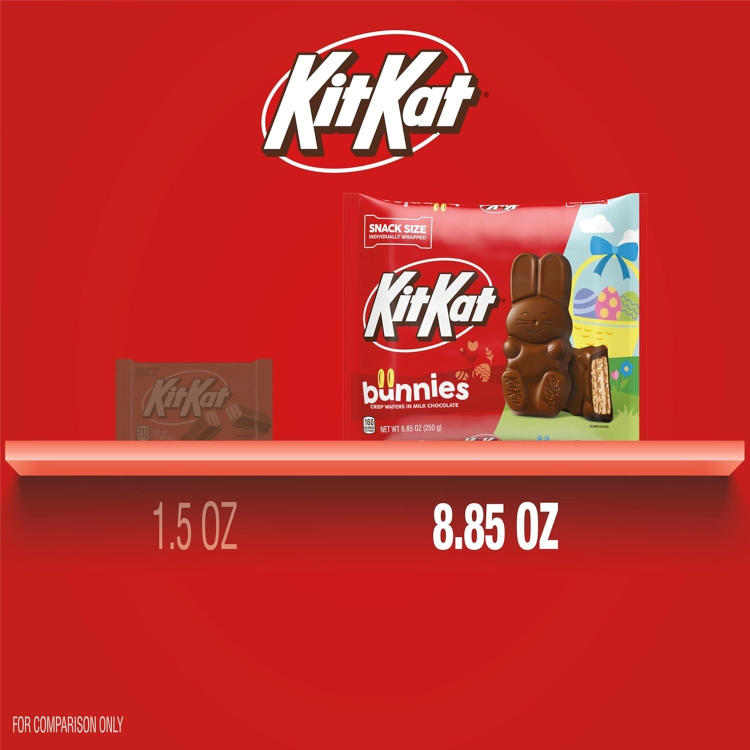 KIT KAT Milk Chocolate Wafer Snack Size Bunnies, Candy CASE, 8.85oz 22 BAGS
