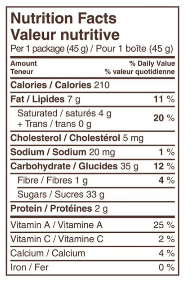 Nestle Smarties Candy Coated Milk Chocolate Carton, 45g (4 Pack)