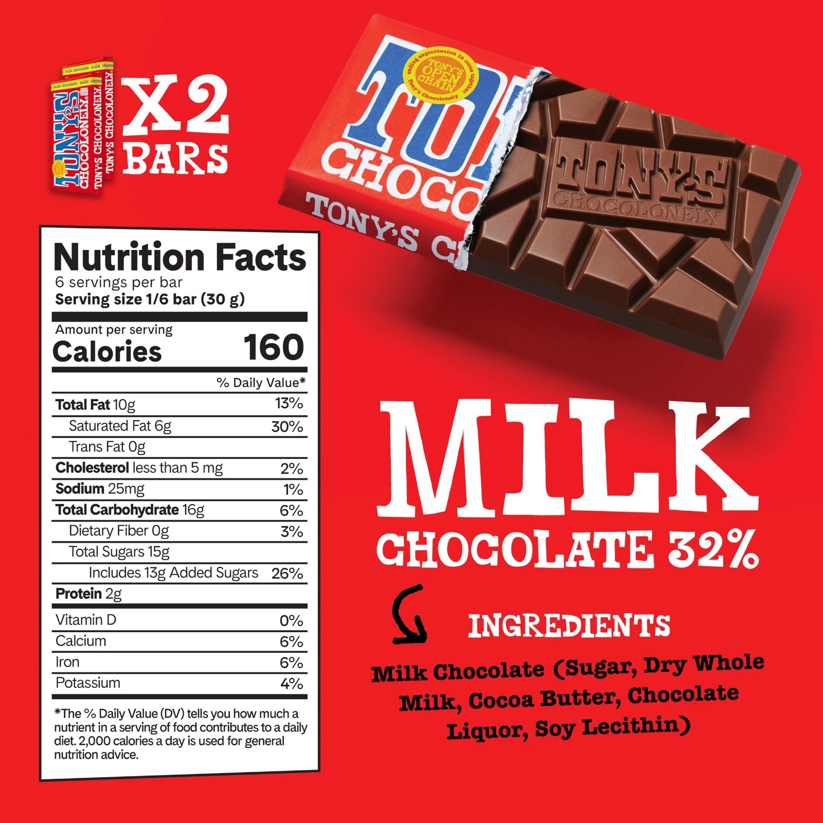 Milk Chocolate Bundle – Top 3 Belgium Bars, Fairtrade, No Artificial Flavors, 6.
