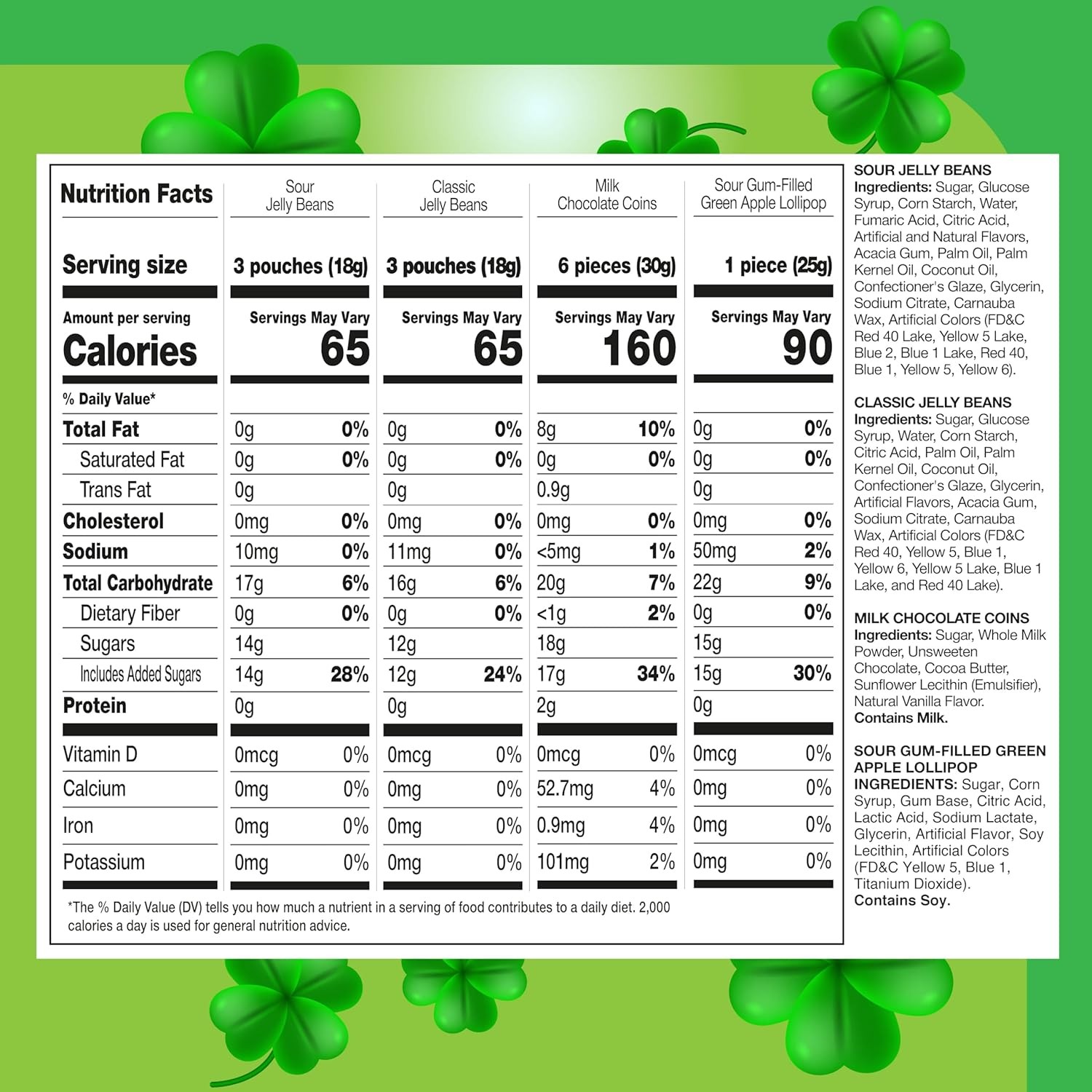 St. Patrick’s Day Candy Assortment – 3 Pound Bulk Pack
