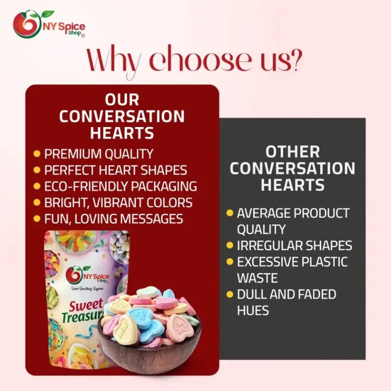 Conversation Hearts , Heart Shaped Tart Candies 8oz TO 5lb