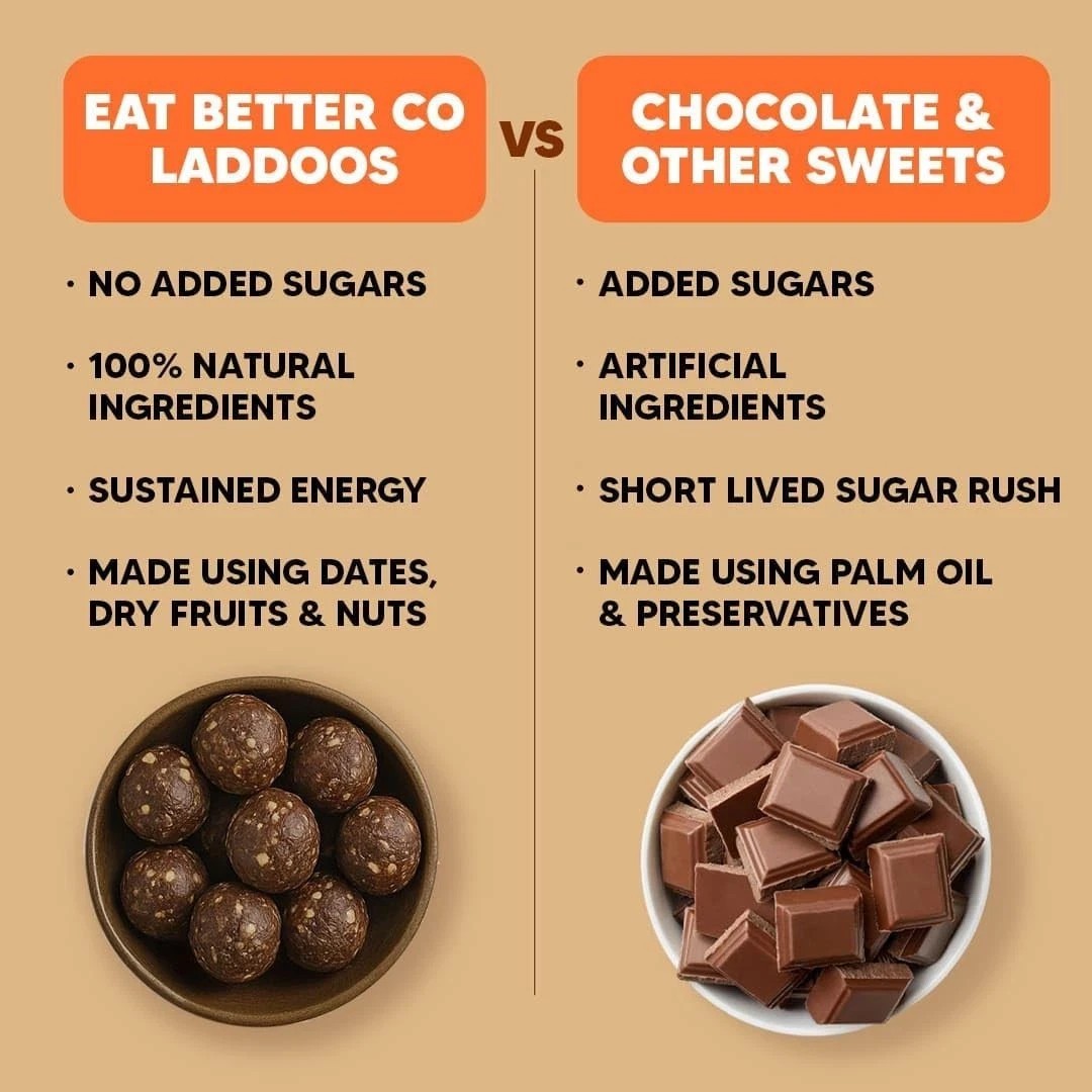 EAT BETTER CO Hazelnut & Chocolate Dates & Dry-Fruits Laddoos Pack of 20